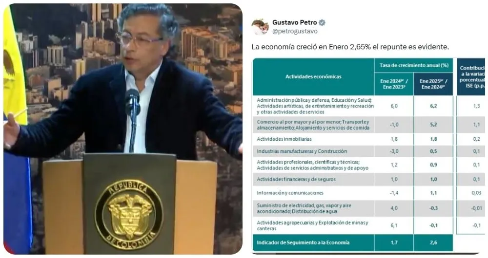 El presidente Gustavo Petro posteó antes de tiempo el resultado del ISE.